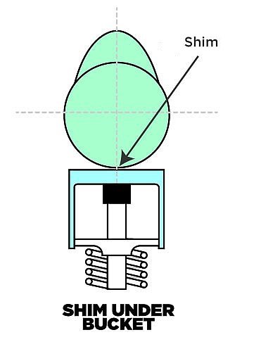 shim-under-bucket valve adjuster