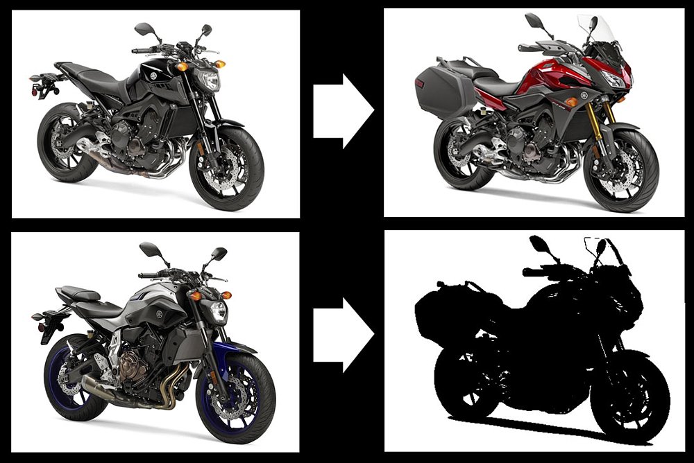 FZ and FJ lines