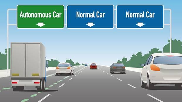 road signs