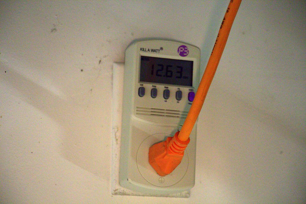 kWh