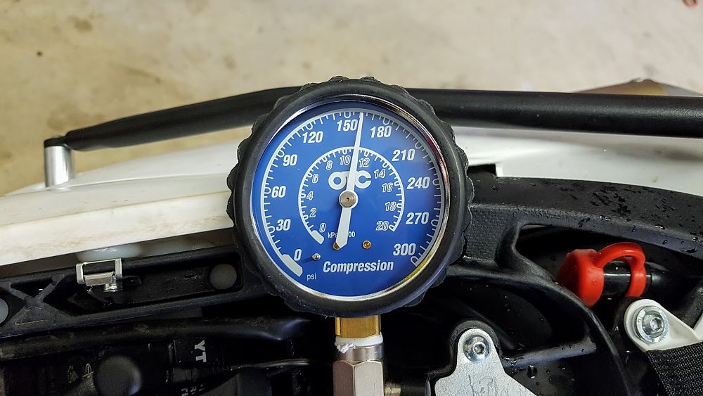 Gauge reading