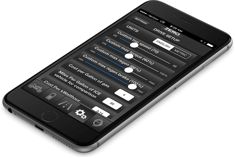 Zero FXS app