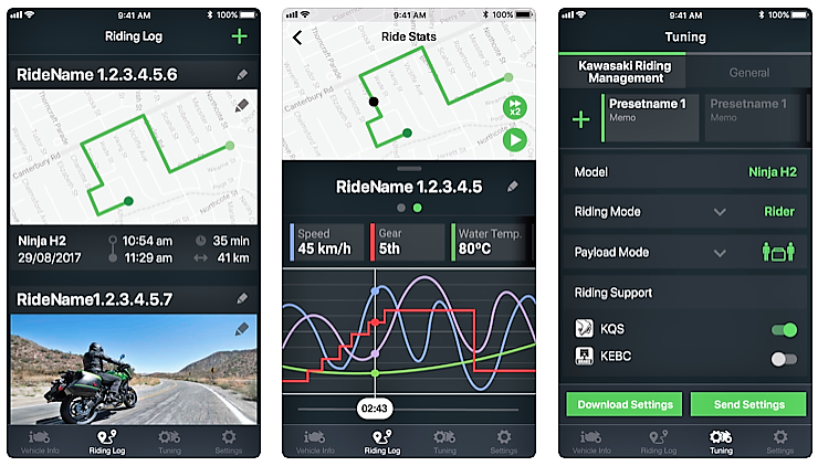 RIDEOLOGY app