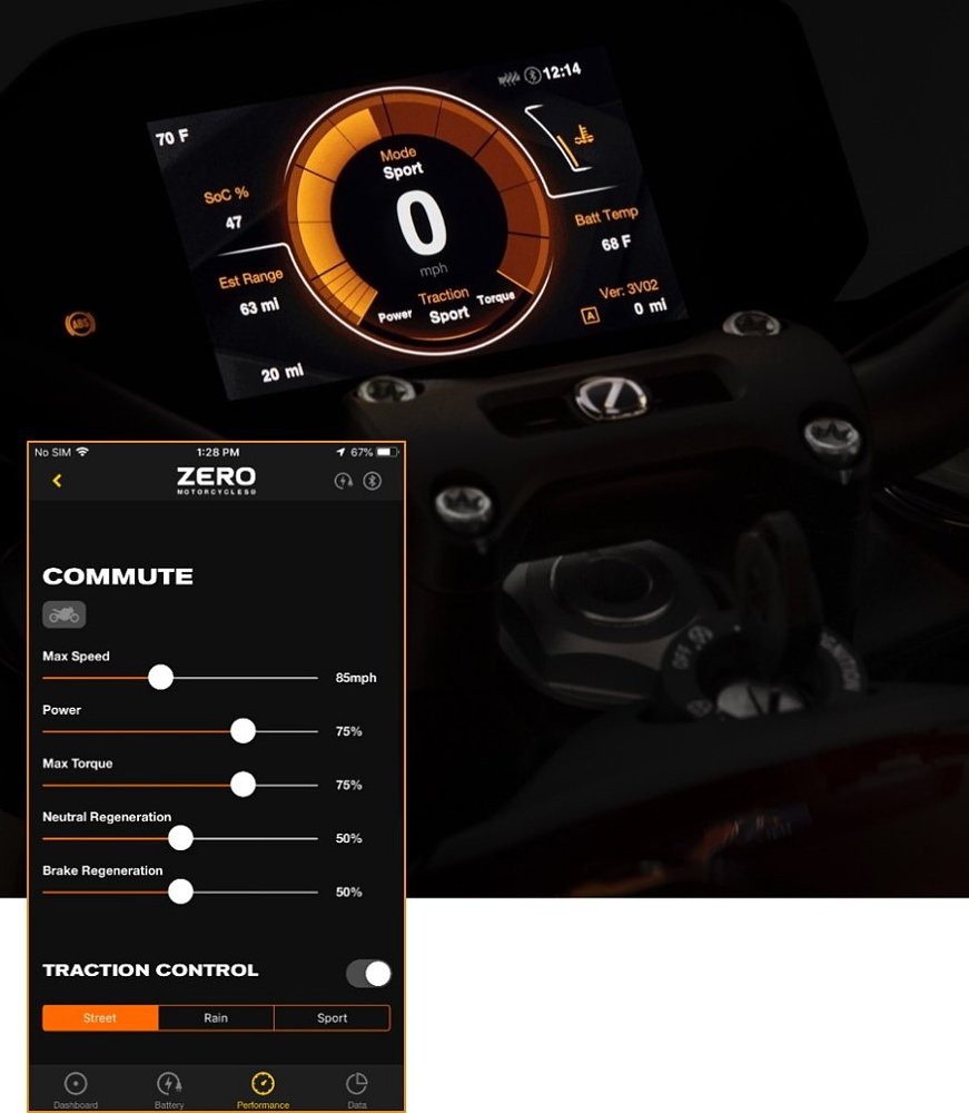 Zero interface