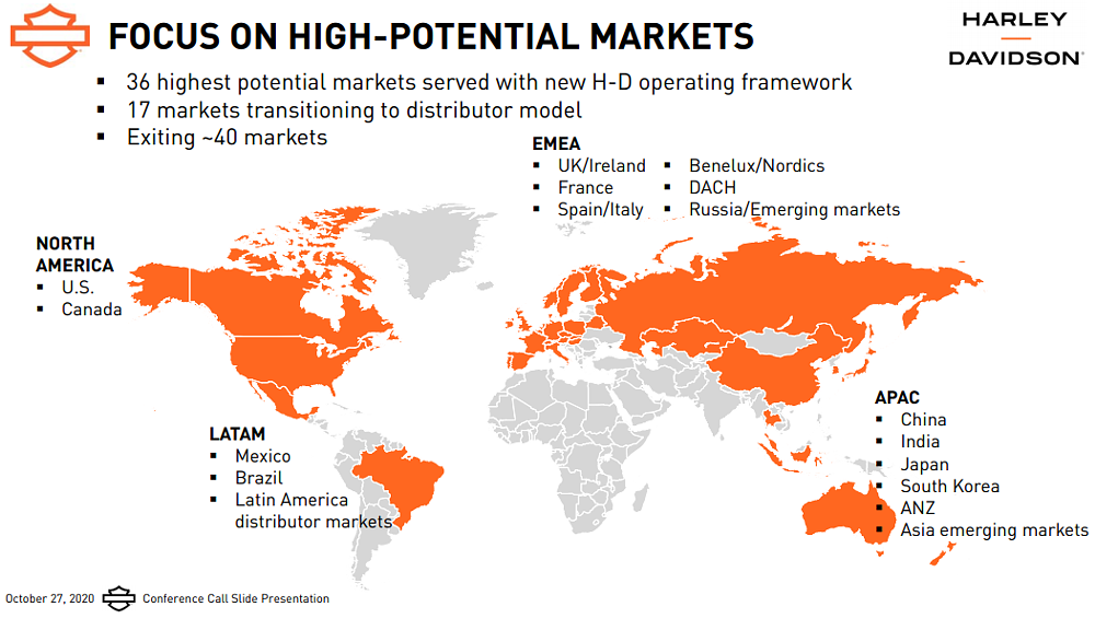 Harley-Davidson's global presence