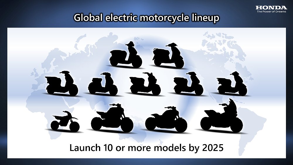 Honda electric motorcycle concepts