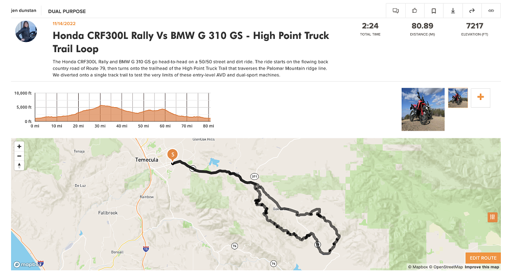 A map illustration of the half road, half dirt route the two bikes were tested on.