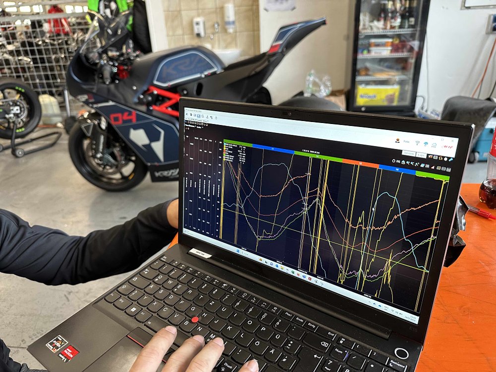 A laptop screen shows line graphs of data from the ECU of a 2024 Kramer GP2-890RR.