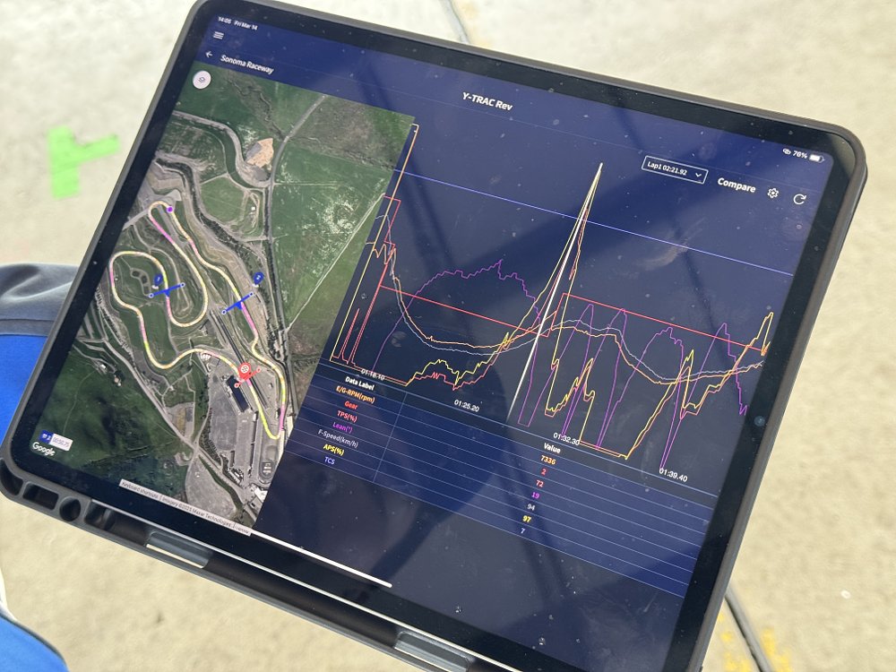 Y-TRAC Rev app for the YZF-R9