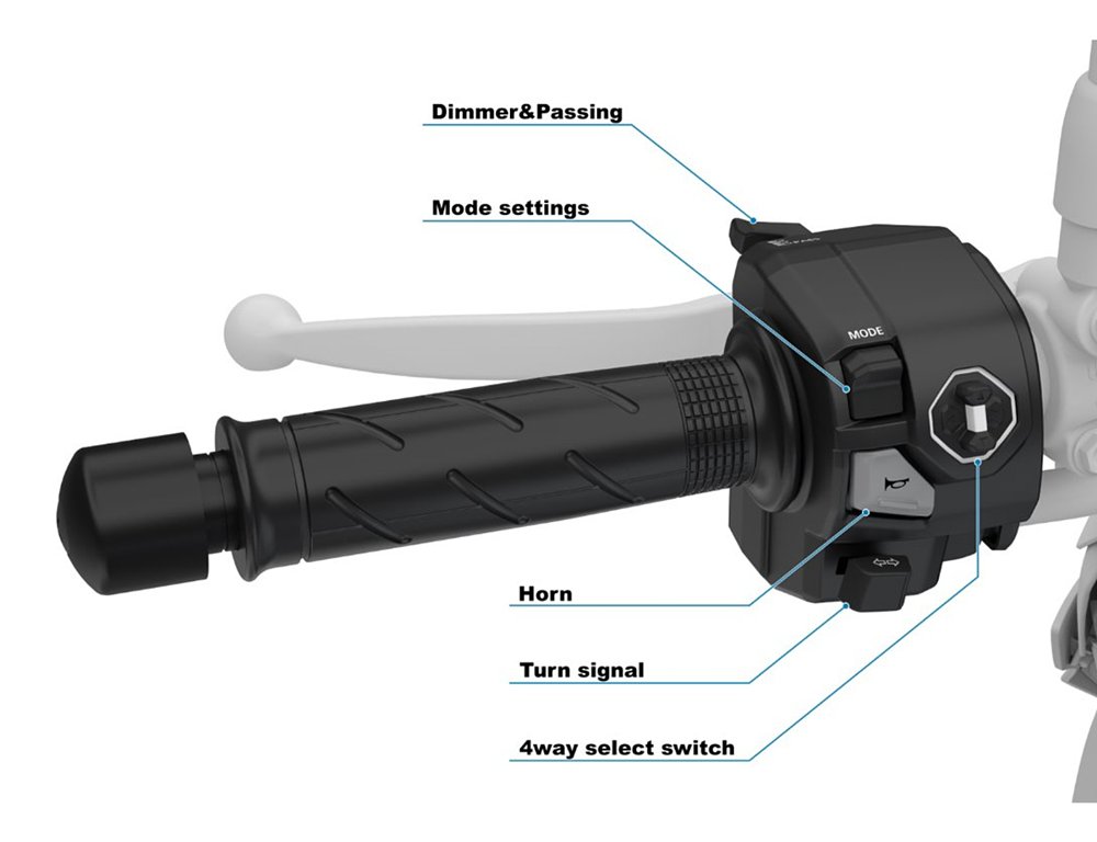 illustration showing the purpose of the buttons on the left switchgear of the CB750 Hornet