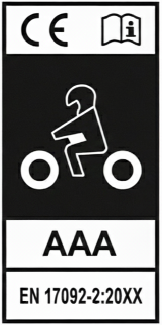 CE Class AAA Rating Explained